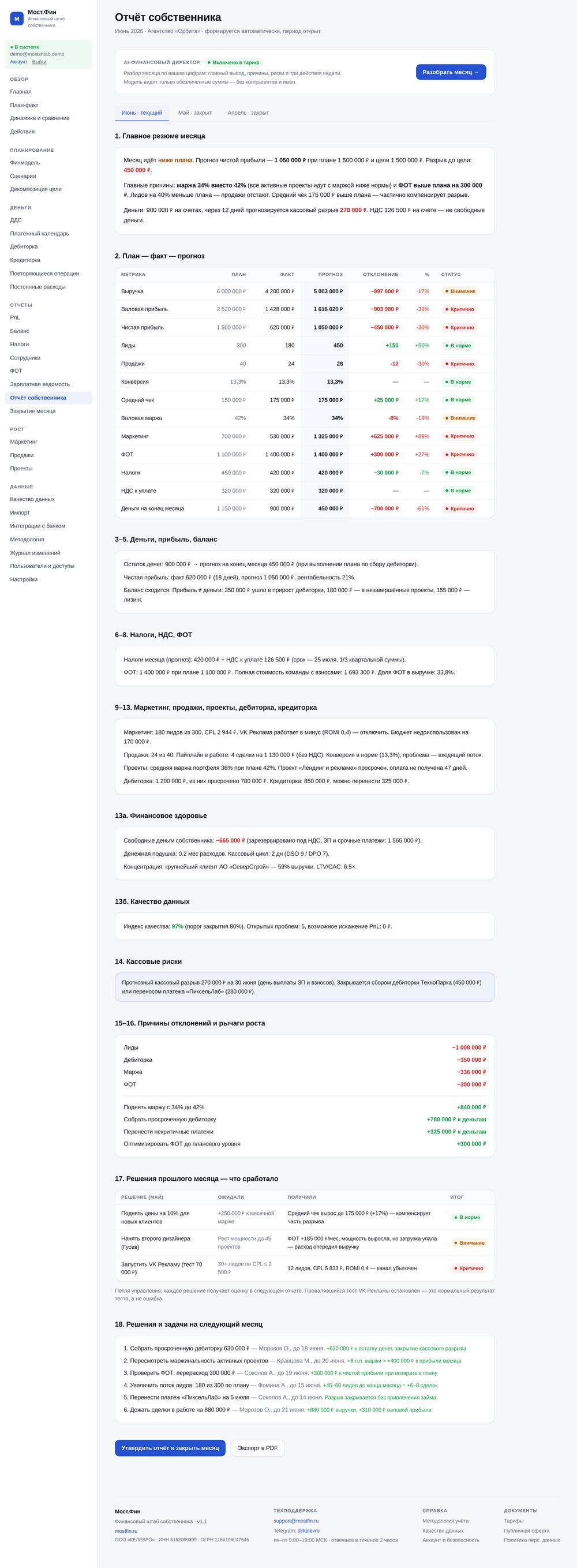 Отчёт собственника